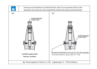 Operation Manual Modification of the coolant inlet at taper shank ADB
