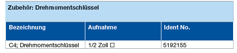 [Translate to Englisch:] Tabell Ident No Torque wrench