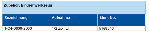 Tabelle Identnummer Eindrehschlüssel